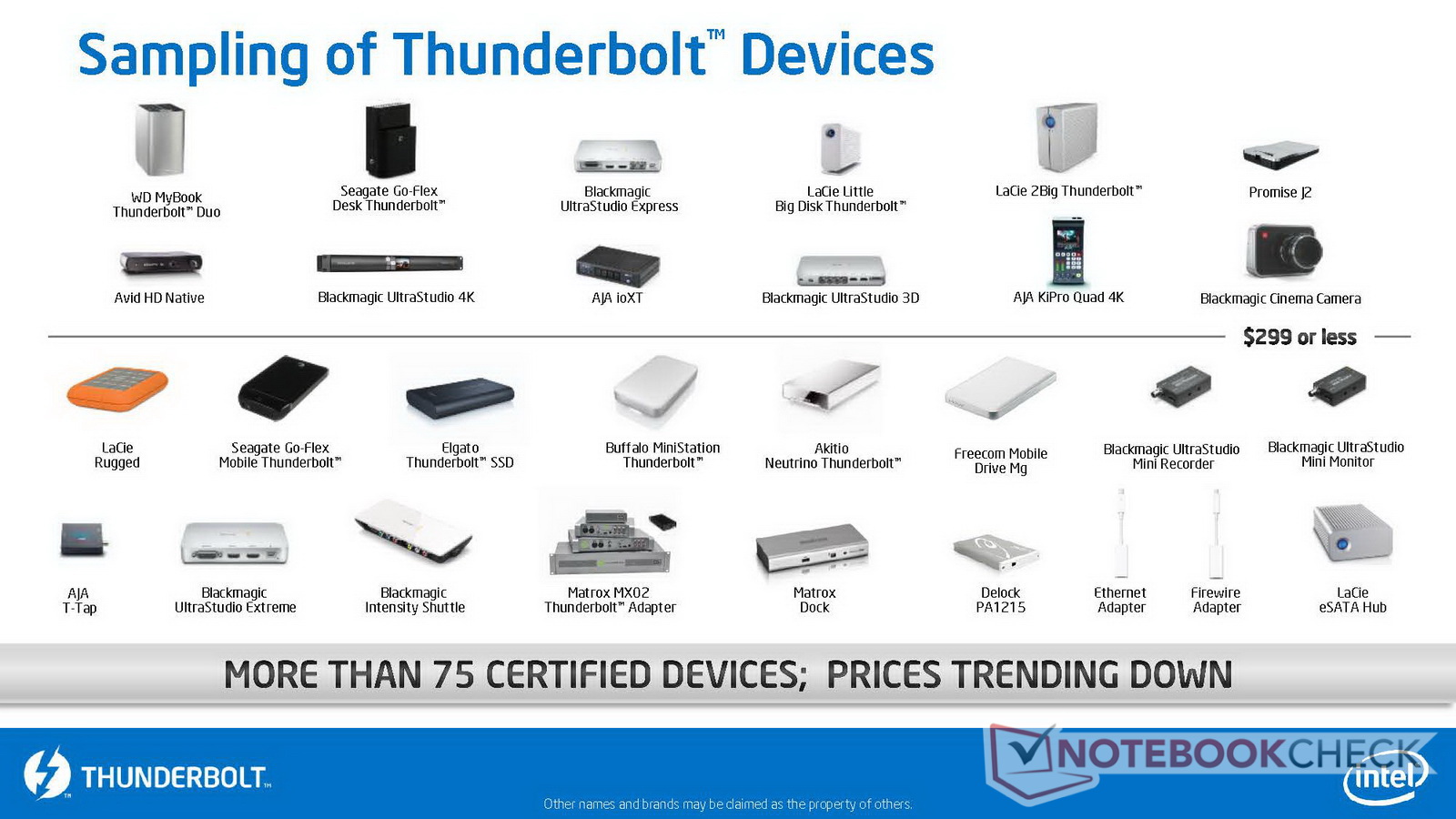 intel thunderbolt controller download